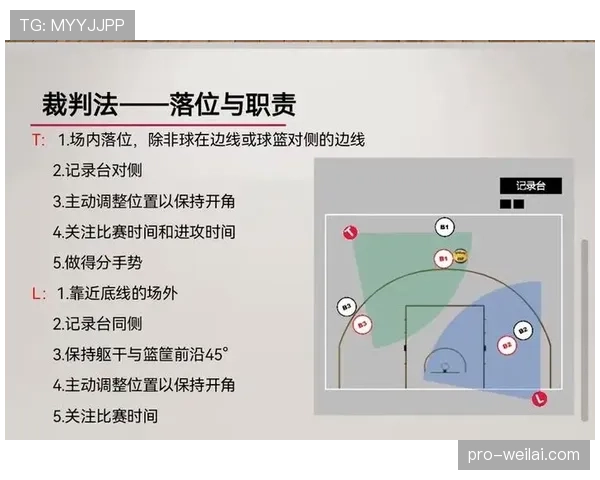 篮球规则掩护犯规判定标准是什么以及裁判吹罚依据详解