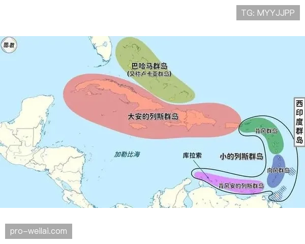 库拉索能否在2026世界杯预选赛突围成为加勒比海新黑马 库拉索能否在2026世界杯预选赛突围成为加勒比海新黑马