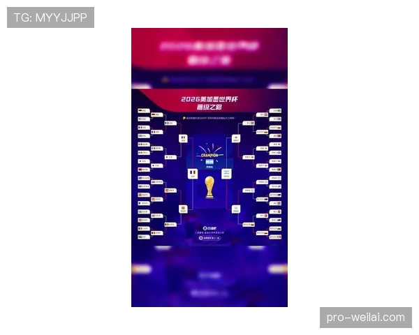 2026世界杯新赛制对强队是否更有利