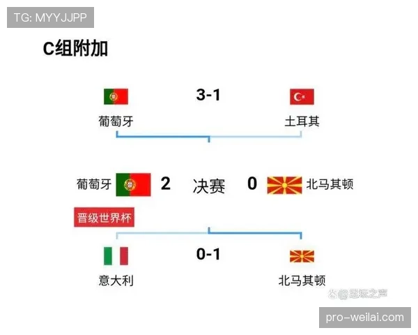 世界杯小组赛焦点赛事晋级路线分析