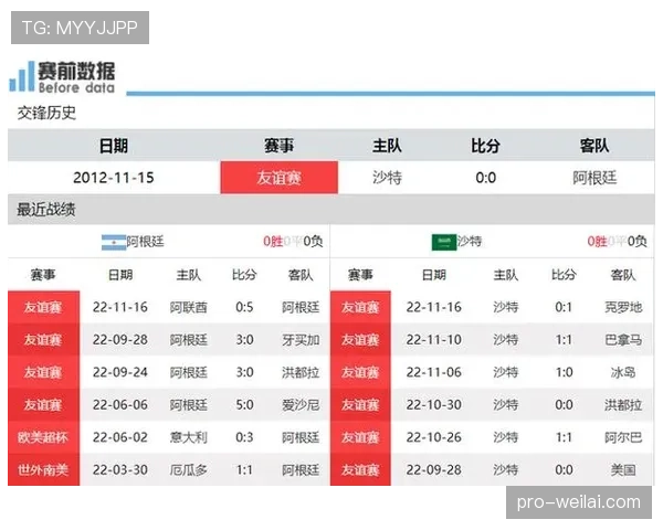 沙特2026世界杯赛程前瞻 亚洲劲旅能否突破死亡之组 沙特2026世界杯赛程前瞻 亚洲劲旅能否突破死亡之组